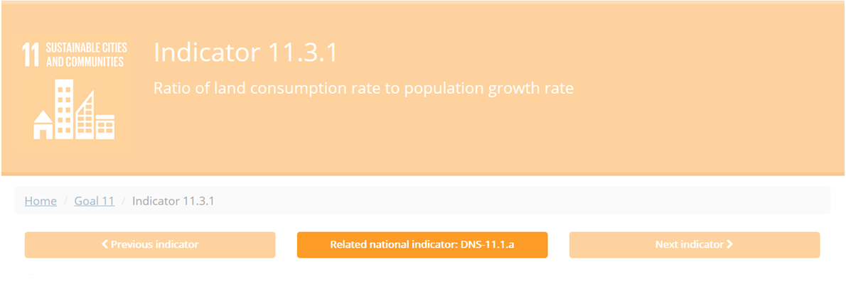 Abbildung 3: Position des Direktlinks zu ähnlichen oder deckungsgleichen Indikatoren zwischen den Sustainable Development Goals und der Deutschen Nachhaltigkeitsstrategie