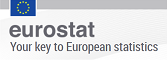  Eurostat